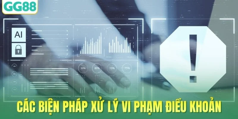 Các biện pháp xử lý vi phạm điều khoản