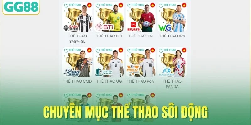 Chuyên mục thể thao với các bộ môn sôi động