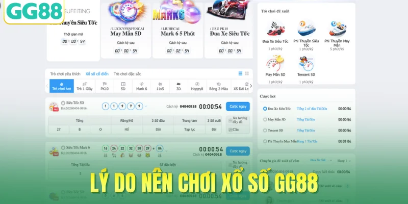 Lý do nên chơi xổ số GG88