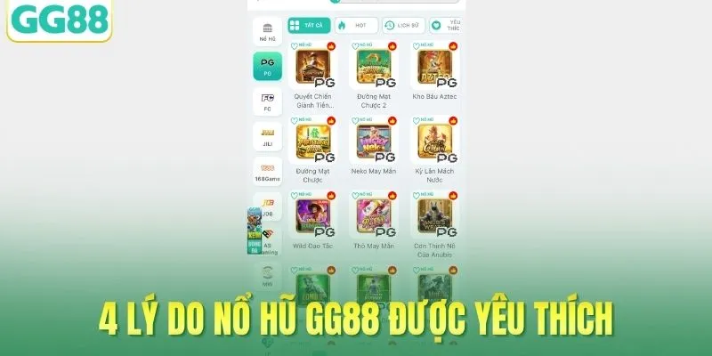 4 sảnh nổ hũ GG88 hấp dẫn nhất