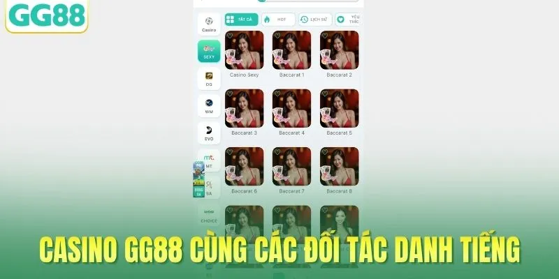 Casino GG88 cùng các đối tác danh tiếng